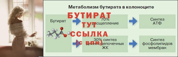 не бодяженный Вяземский